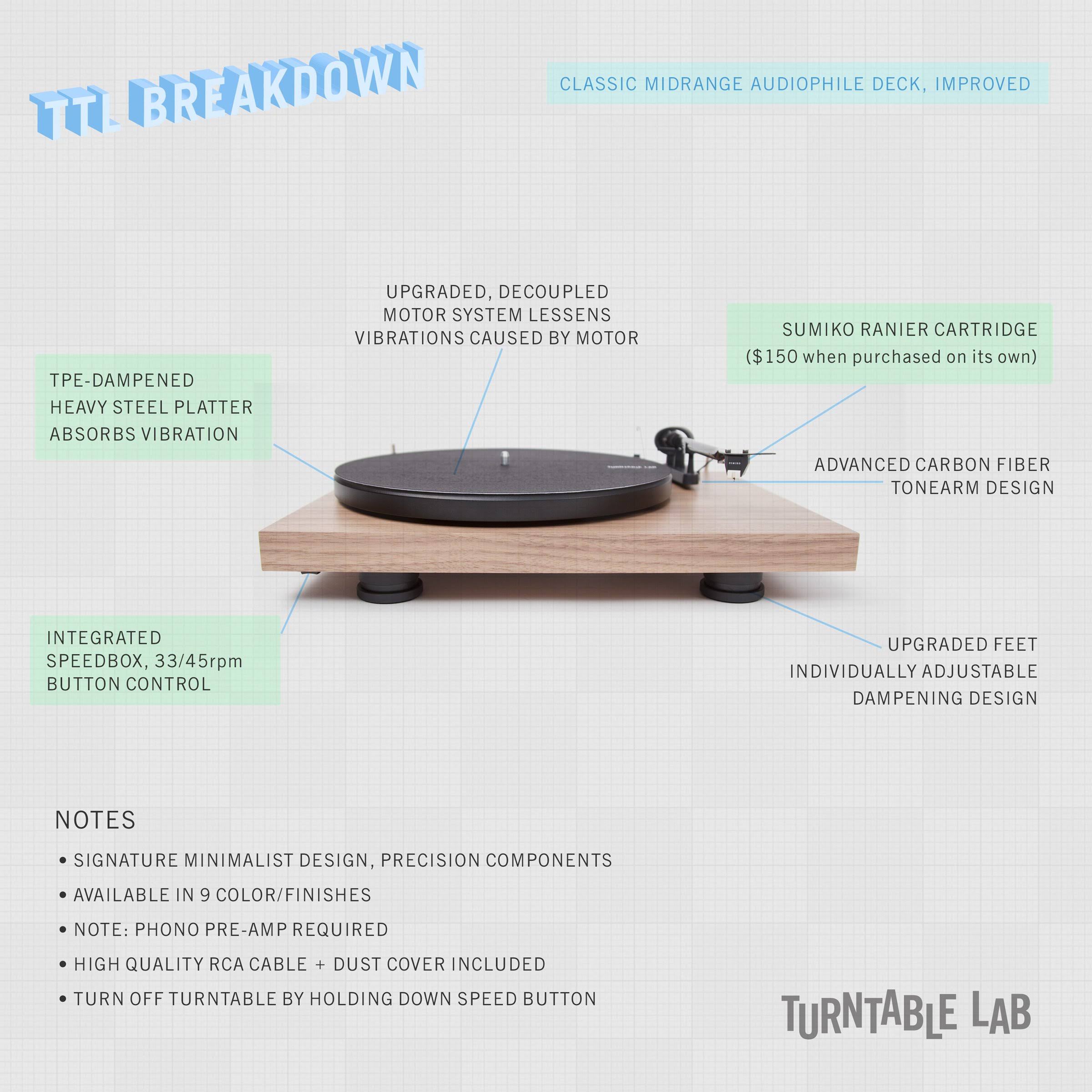 Pro-Ject Debut Carbon Evo Turntable