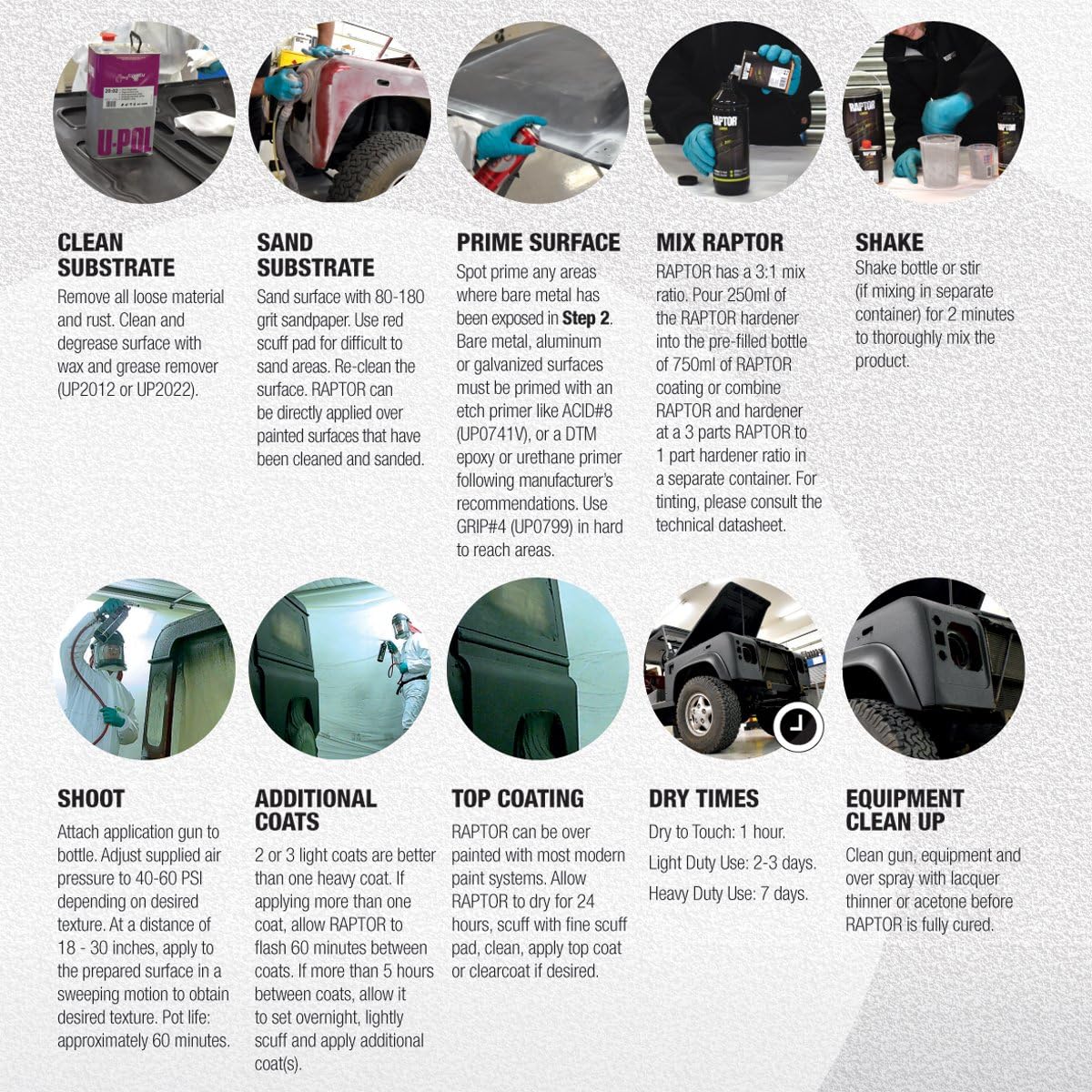 U-POL Raptor Pewter Metallic Urethane Spray-On Truck Bed Liner Kit W/Free Spray Gun, 6 Liters