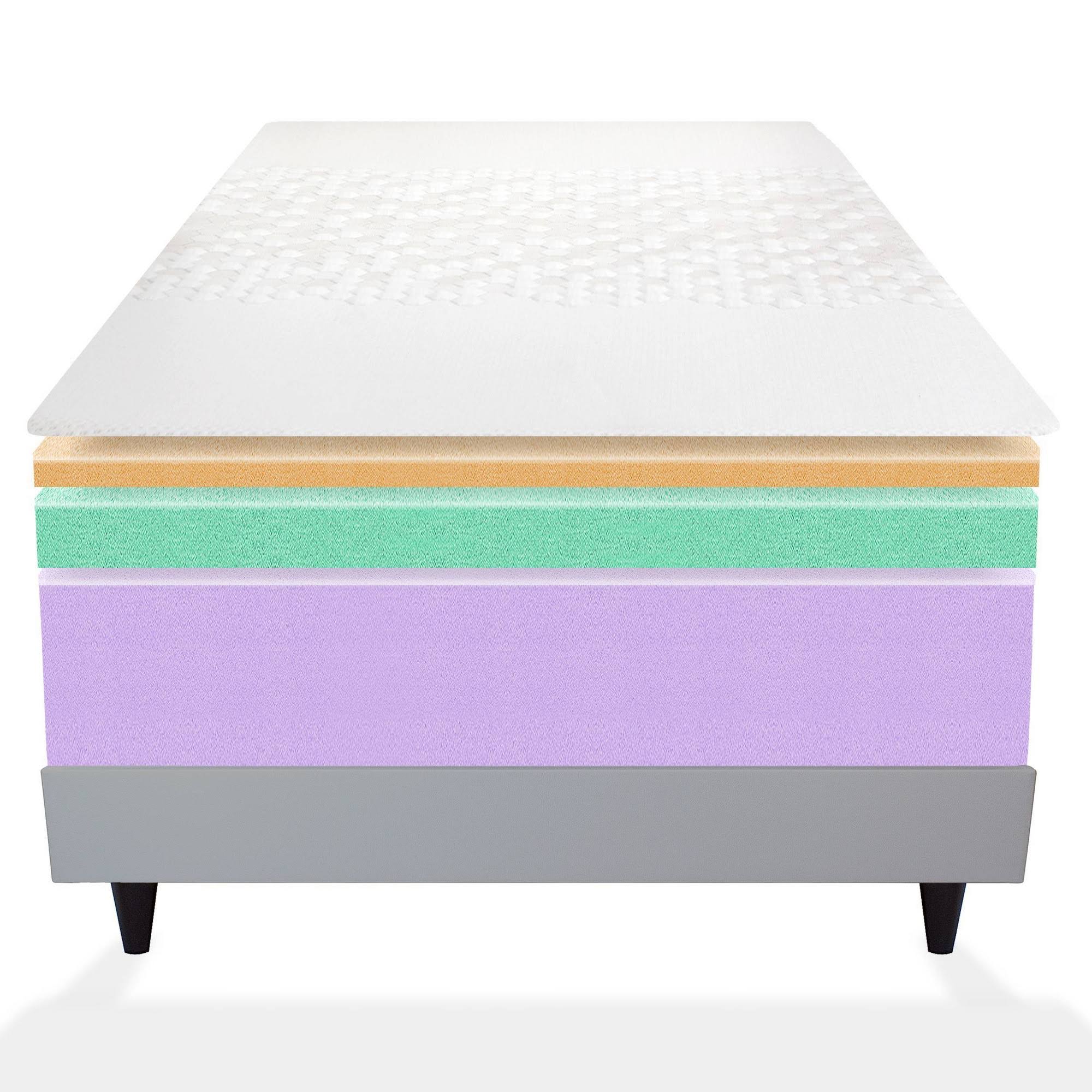 Early Bird Copper Infused Cooling Support 12x22 Memory Foam Mattress - Early Bird - Twin XL