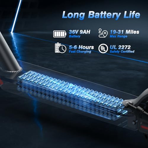 KEQ Electric Scooter for Adults Commuting, Foldable and Portable 8.5"/10" Tires,19/22Mph,350W/500W Motor, 21-30 Miles Range,Foldable E-Scooter with Dual Brake and Suspension,APP Control（K01Pro/KL09）