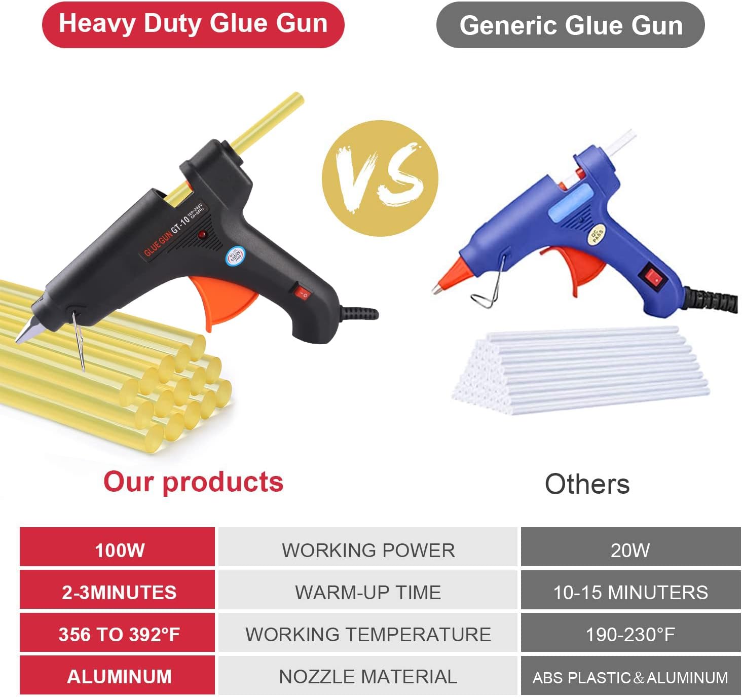 Dent Puller PDR Tools Car Paintless Dent Repair Tool Kit Auto Body Dent Removal kit Comes with All The Tools You Need to Begin Your PDR Works Dent Remover Tools with Adjustable Width Pack of 2