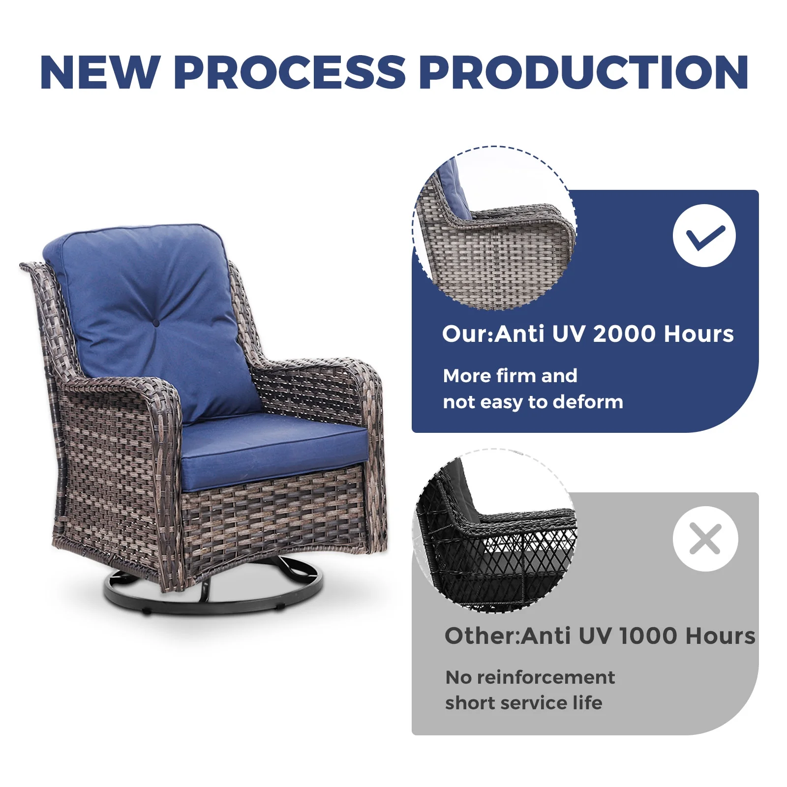 WILOUNGE 3 Pieces Patio Furniture Sets,Outdoor Furniture with Patio Chairs and Glass Side Table, 360°Swivel Rocking Chair Wicker Patio Furniture &Gift for 3 Pieces Rain Cover