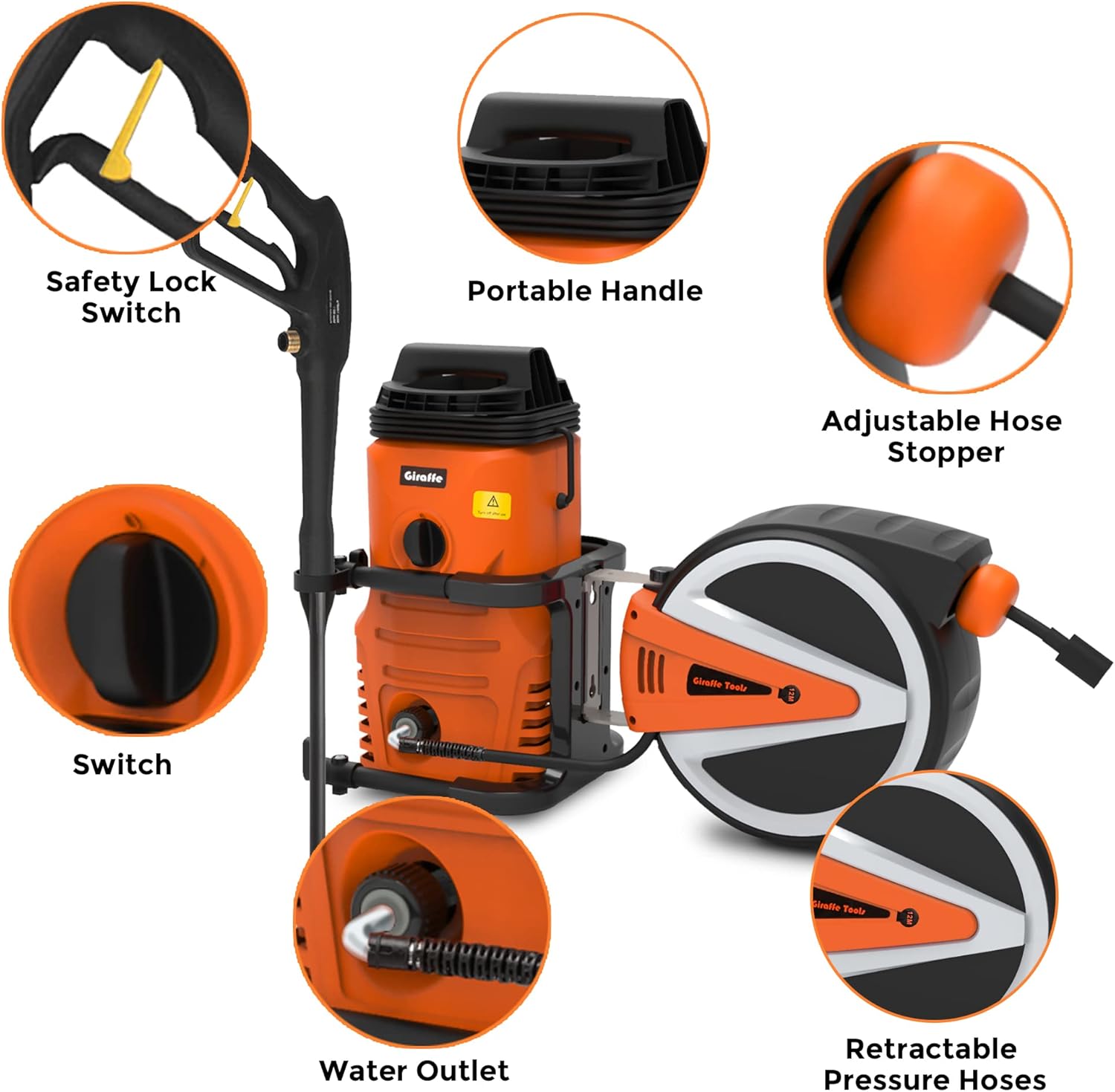 Giraffe 1600PSI Electric Pressure Washer, 1.32GPM Power Washer with 40FT Retractable Pressure Hose with Reel, Leak-Proof Wall Mounted Washing Machine for Home/Patios/Garden/Cars/Driveways