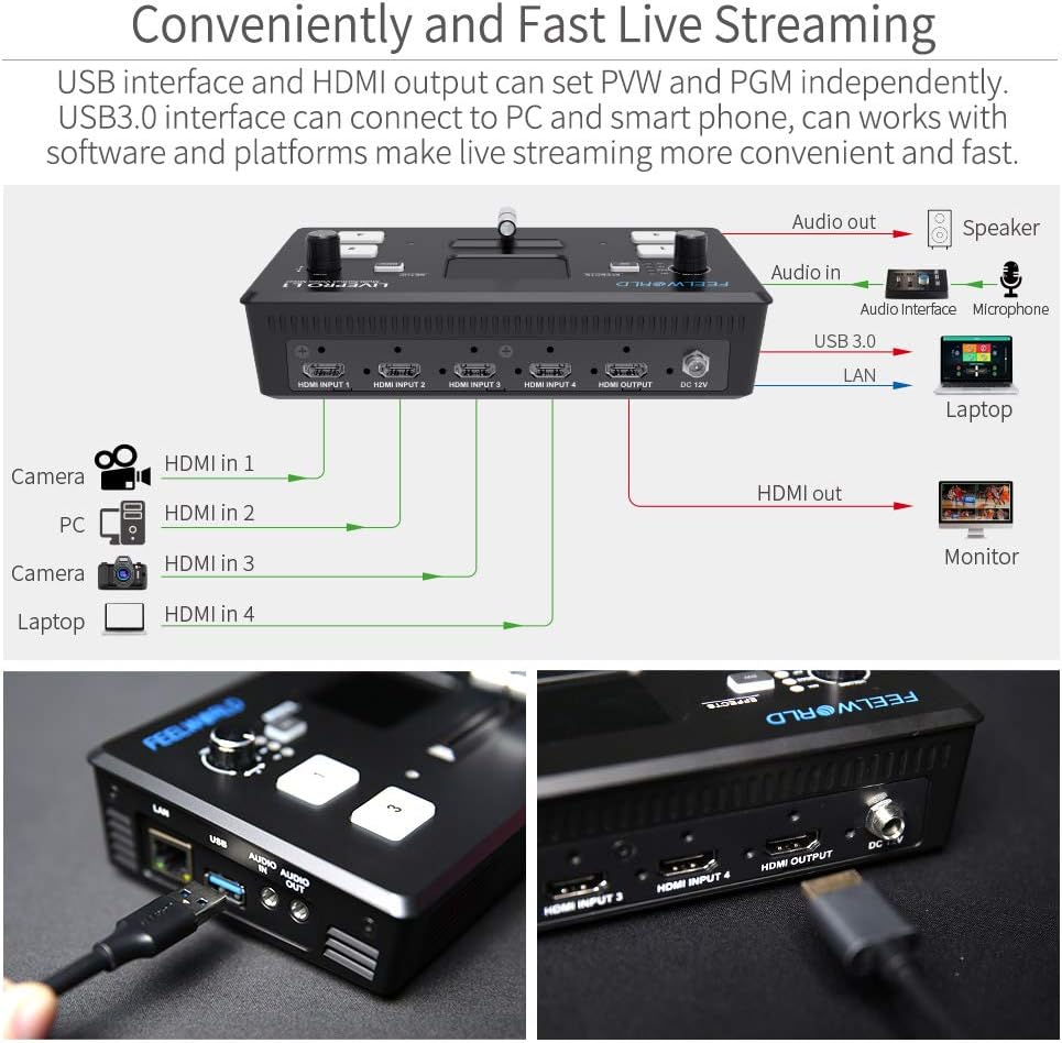 FEELWORLD LIVEPRO L1 V1 Multi Camera Video Mixer Switcher 2 Inch LCD Display 4 x HDMI Inputs USB 3.0 Output Format Real Time Production Live Streaming Lightweight