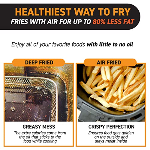 Gourmia Air Fryer Oven Digital Display Air Fryer