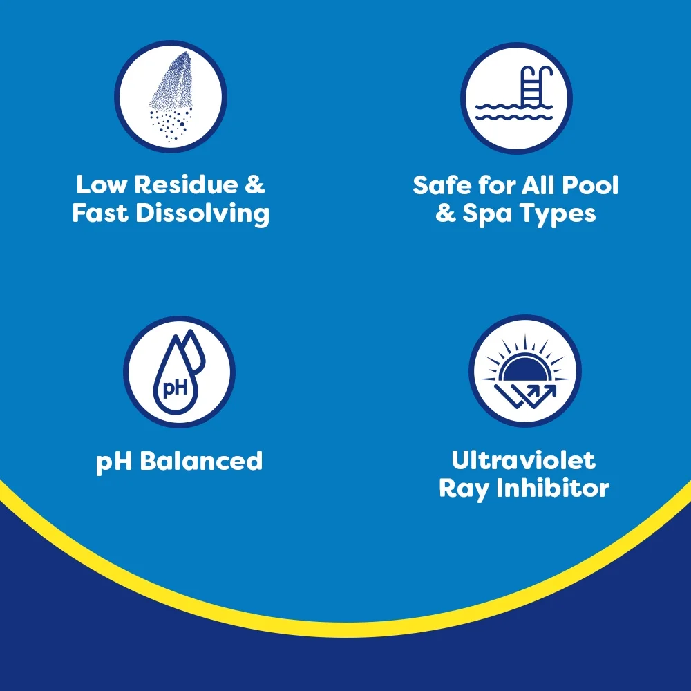 In The Swim Sodium Dichlor Chlorine Shock Granules for Sanitizing Swimming Pools – Fast Dissolving, pH Balanced Sanitizer - 56% Available Chlorine, 99% Sodium-Dichlor – 40 Pound C4045