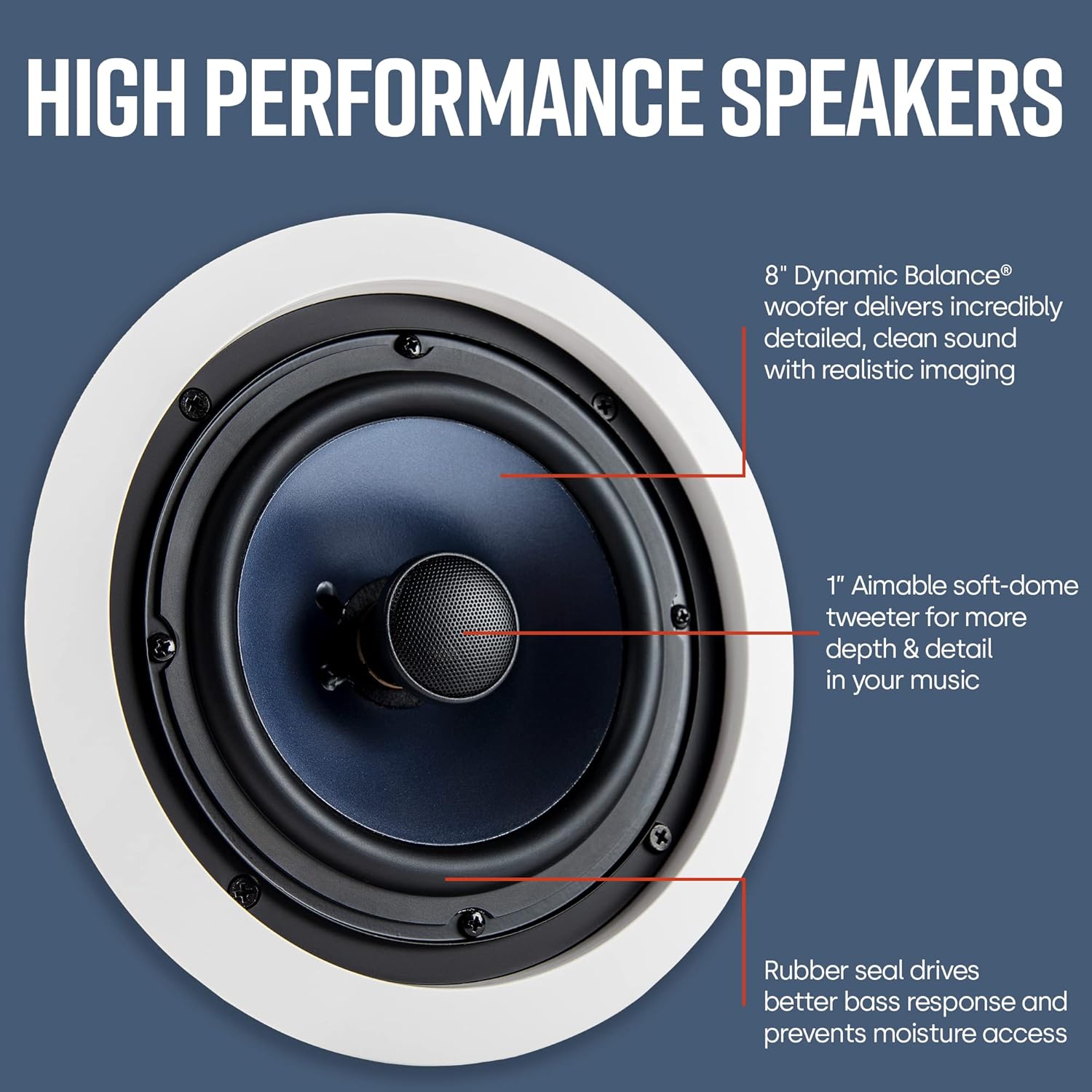 Polk Audio RC80i 8-inch Premium 2-way In-ceiling Speakers | Set of 2| PLUS PSW505 12-inch Powered Subwoofer | Upgrade your Home Theater Now!
