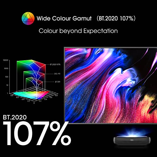 Hisense 4K Laser TV