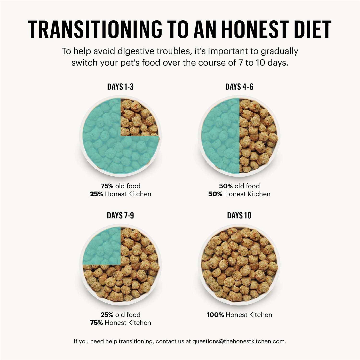 The Honest Kitchen Grain Free Whole Food Clusters Dog Food - Pet Supplies online store