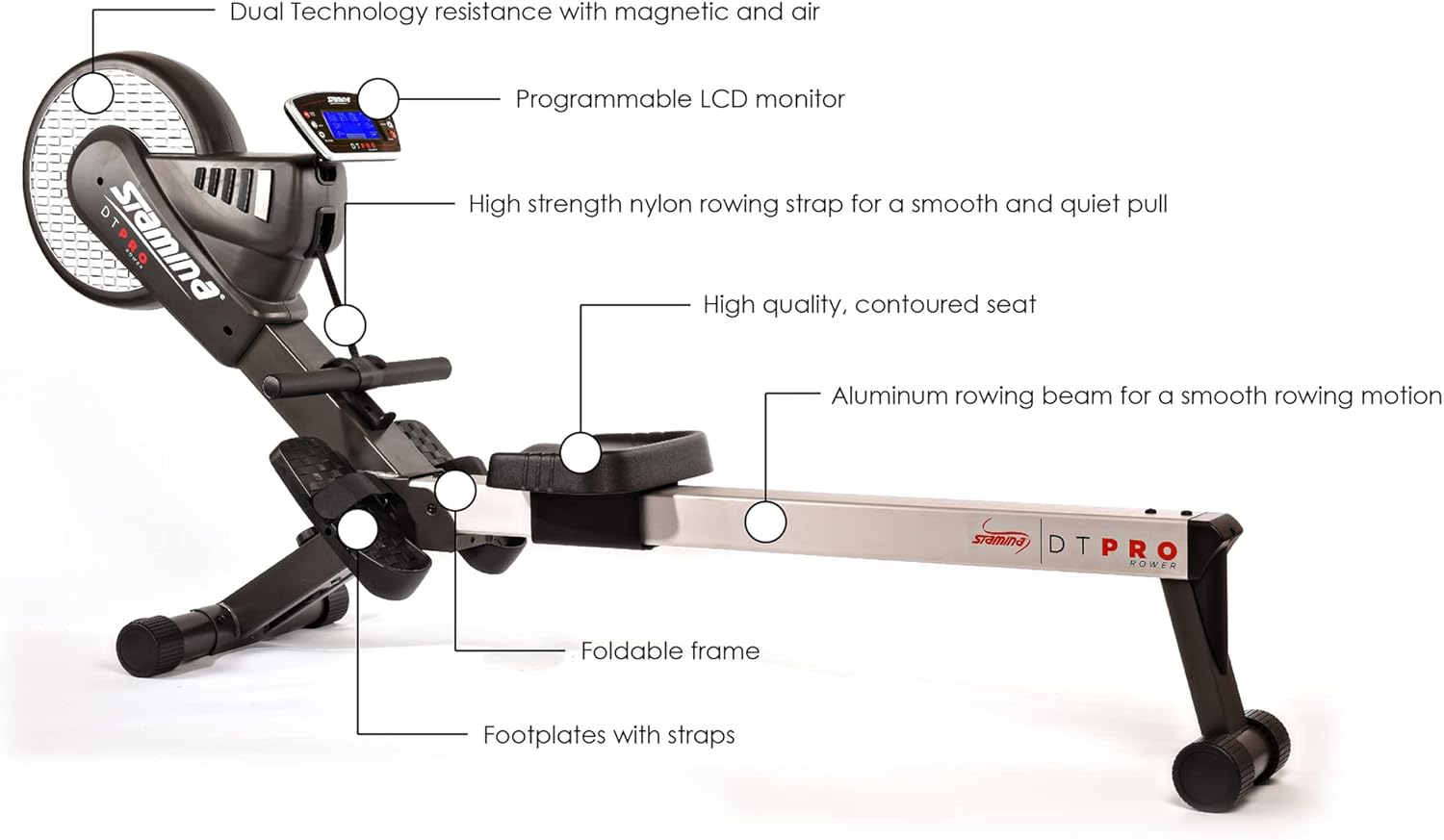 Stamina Pro Dual Air and Magnetic Resistance Rowing Machine Foldable w/Fitness Coaching App and Wireless Chest Strap Heart Monitor - Folding Rowing Machines for Home Use