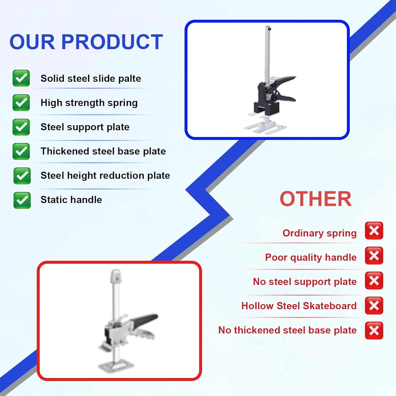 devinci 2 Packs Hand Lifting Tool Jack, Labor-Saving Arm Jack, Height Can Be Raised by 0.2-8In, Door Panel Drywall Lifting Cabinet Jack, Up to 220lb, Board Lifter Wall Tile Height Adjuster Pack of 2