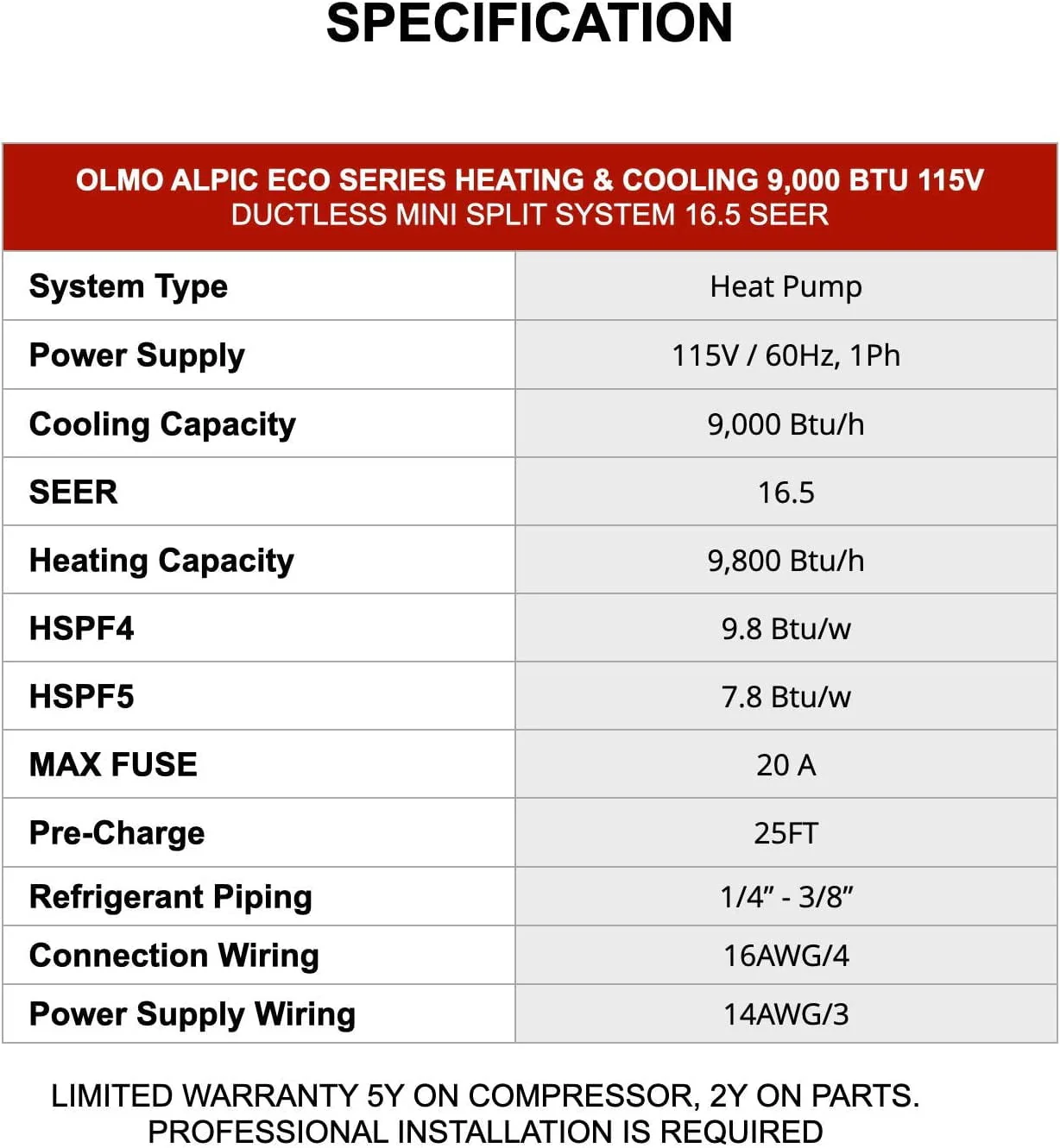 OLMO 9000 BTU 115V Wall Mounted Mini Split Heat Pump Air Conditioner With 16ft Kit Cover 400 Sq Ft