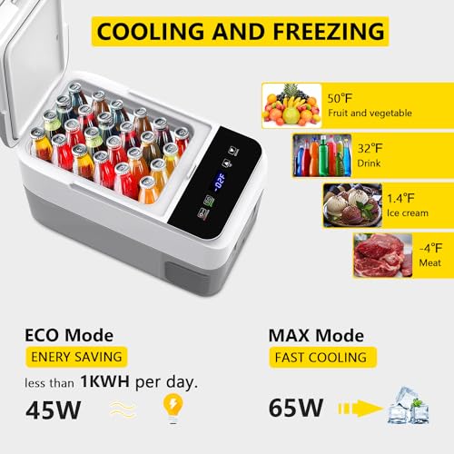 AUTOOMMO 12 Volt Refrigerator, Car Refrigerator (-4℉~50℉), Portable Car Freezer Fridge with 12/24V DC 100/240V AC Adapter for Camping Travel and Truck RV SUV Van Boat Home Use