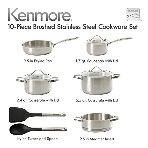 Kenmore Elite Devon Stainless Steel Cookware Set