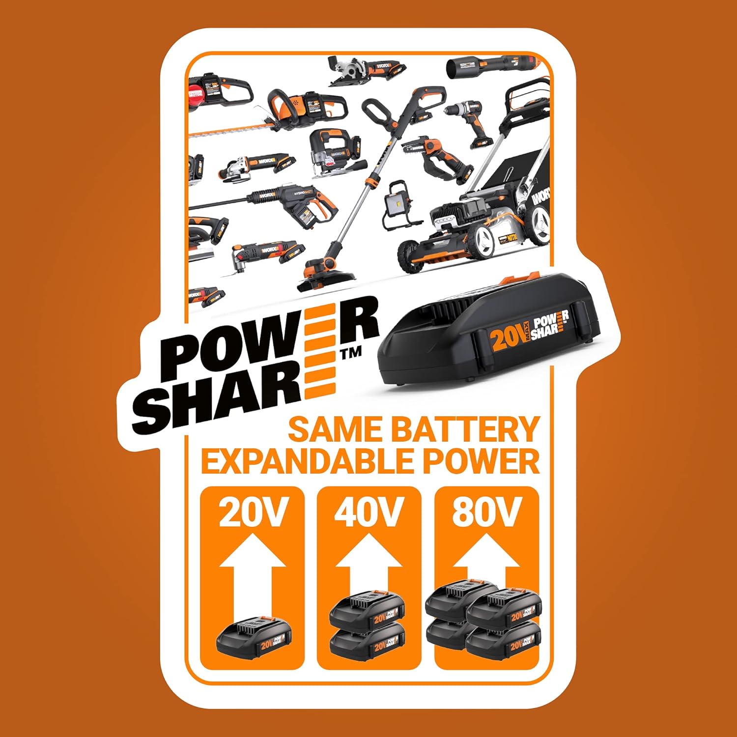 WORX WX550L.5 20V Cordless Reciprocating Saw Jig Saw with Orbital Mode, Variable Speed, & Tool-Free Blade Change System