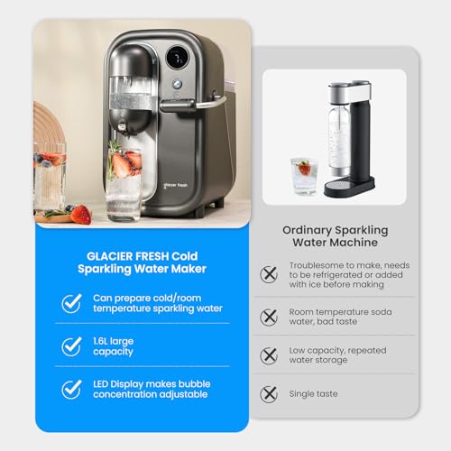 GLACIER FRESH Electric Sparkling Water Maker with LED Display, Cold Soda Maker for Carbonating with 1.6L Water Tank, Compatible with GLACIER FRESH 60L CO2 Carbonator