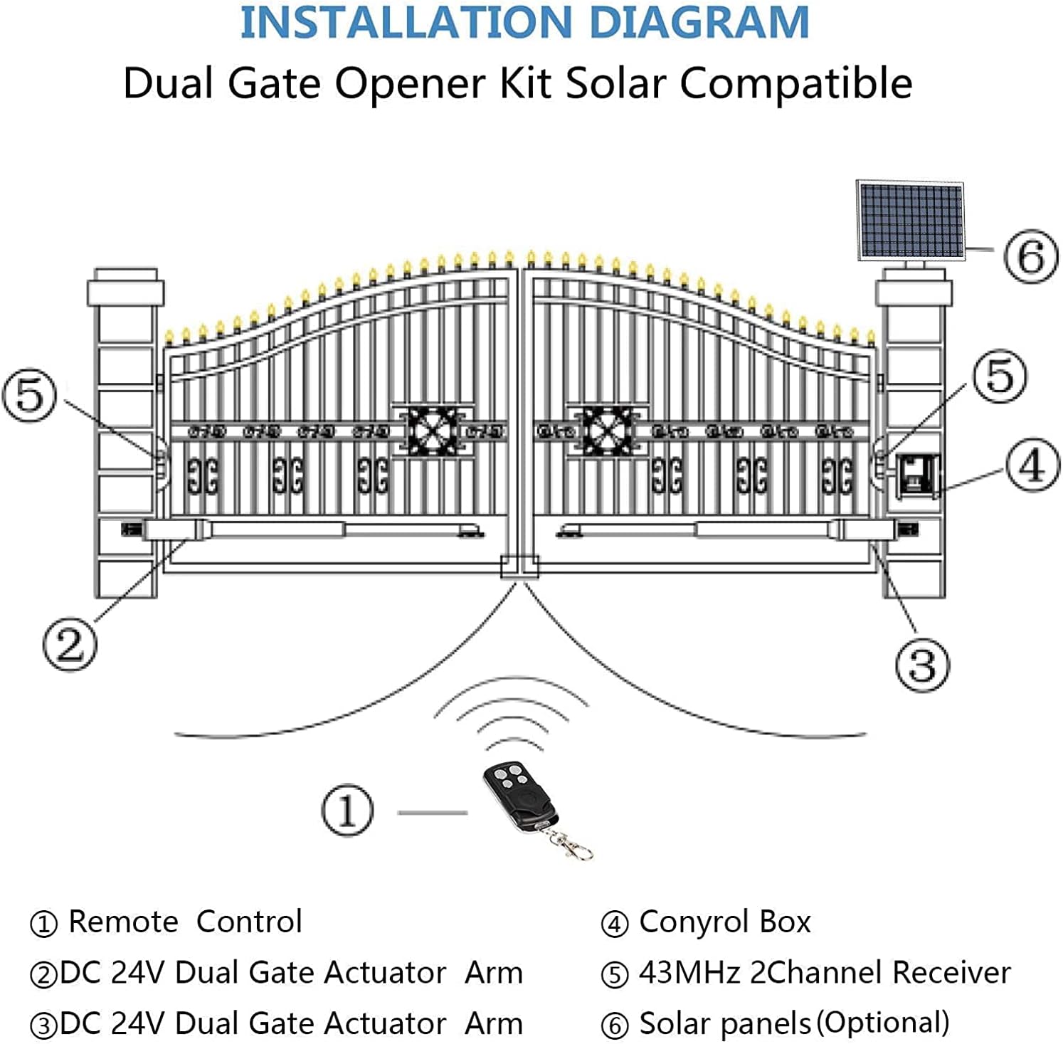 DC HOUSE 24V DC/AC Heavy-Duty Automatic Solar Dual Gate Opener Kit with Keypad + Car Sensor for Swing Gates Up to 16.4 Feet for Fences/Palisades/Agricultural/Driveway Gates | Subcontract Delivery