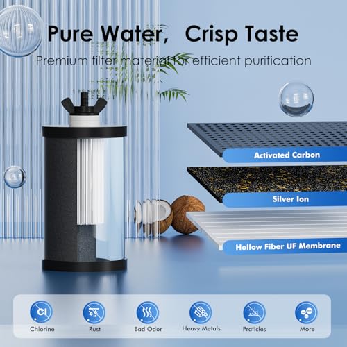 Purewell 1.5G Water Filter System with Water Level Window