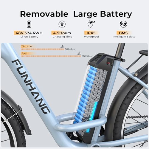 Electric Bike for Adults, 1000W Peak Ebike, 21.7MPH 50Miles City Cruiser Ebikes, 26" Step Thru Electric Bicycle with 48V Removable Battery, Adjustable Stem, Rear Rack, Front Suspension,7 Speed
