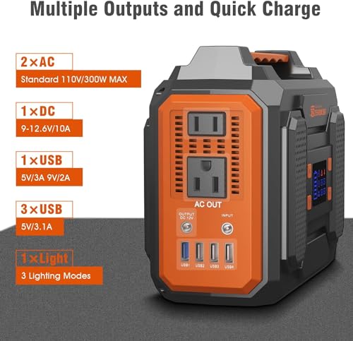 Portable Power Station,ZeroKor Outdoor Generator with DC AC Outlet for Home Use Camping RV Travel