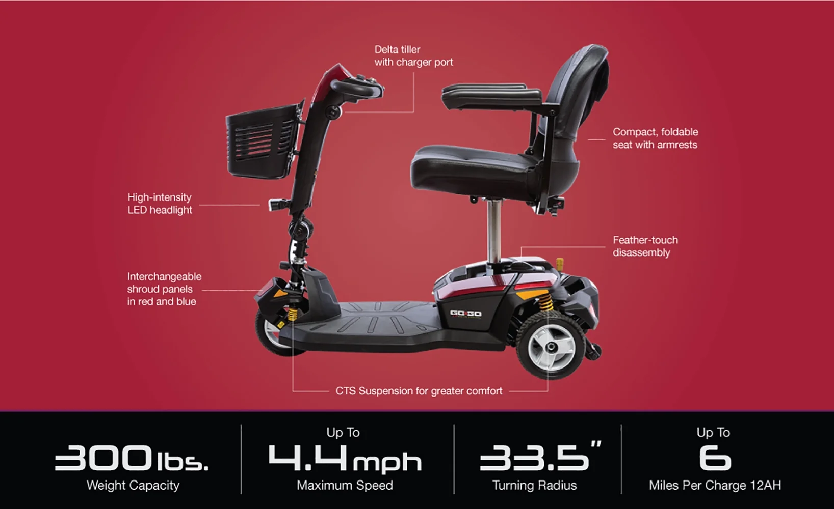 Pride Mobility GoGo LX 3-Wheel Scooter With CTS Suspension (12AH/9 Mile Battery Range) with Ext Warr