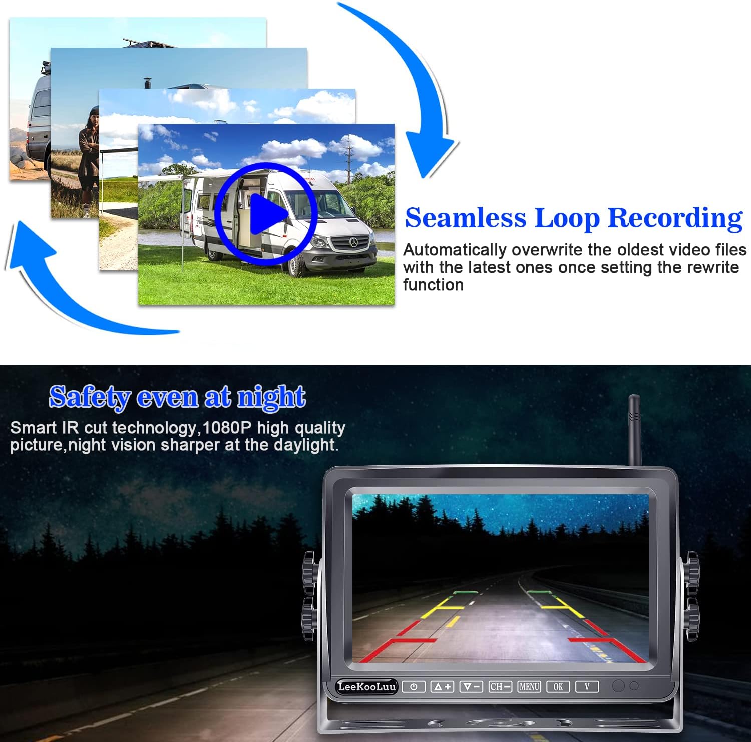 Wireless Backup Camera for RV,Split Screen 7 Inch HD 1080P DVR Monitor Wireless License Plate Backup Camera & Wireless RV Camera Add Up to 4 Cameras LeeKooLuu LK6