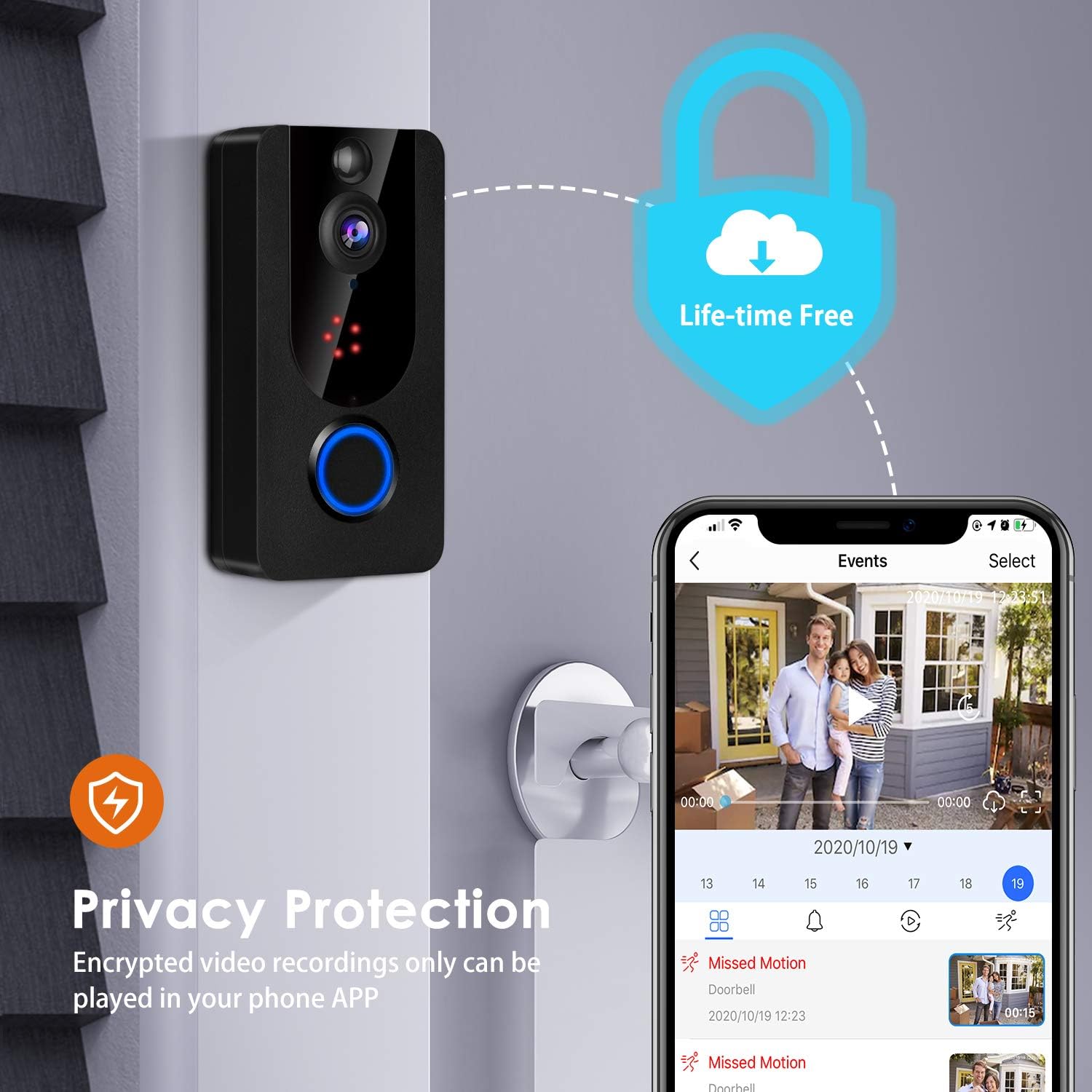 Wireless Doorbell Camera 1080P with Chime, Video Doorbell Camera with PIR Motion Detection, Wi-Fi Smart Door Bell with Lifetime Free Cloud Service, IP65 Waterproof, 2-Way Audio, Clear Night Vision