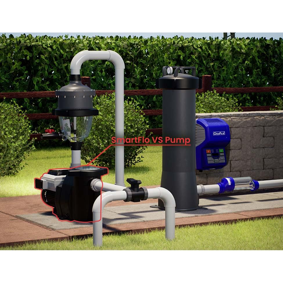 CircuPool SMARTFLO VARIABLE SPEED POOL PUMP