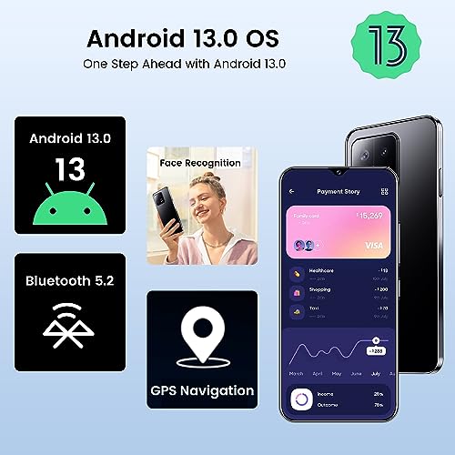 ExAchat M13Pro Unlocked Cell Phone, 6.7" HD Screen Unlocked Phones, 4+128GB Dual SIM Android 13 Smartphone with 128G Memory Card, Fingerprint Lock & Face ID, Long Battery Life