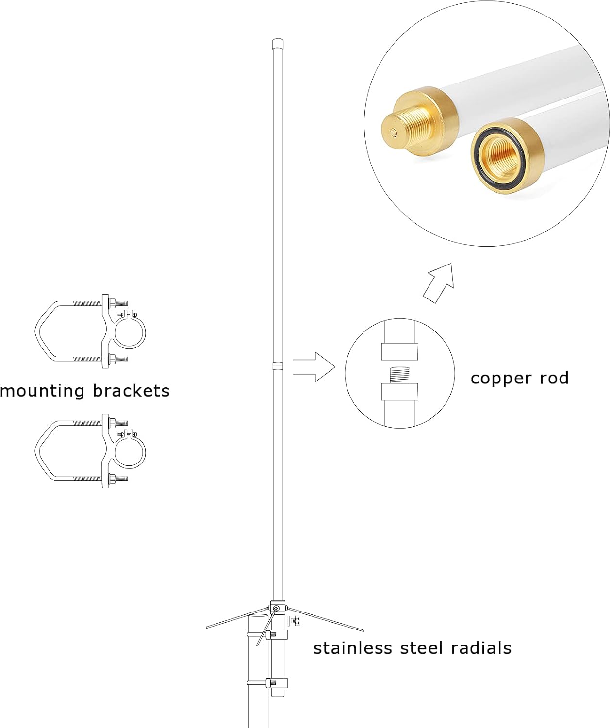 TWAYRDIO 144/430 MHz Dual Band Heavy Duty Fiberglass Vertical Base Antenna - 2Meter/70CM 68.9inches Base Antenna 4.5/7.2dBi with SO-239 Connector for Repeater Mobile Radio Transceiver
