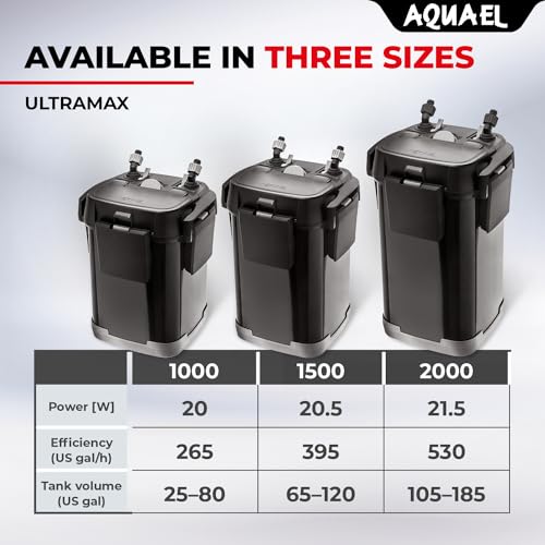 Aquael Ultramax Canister Filter