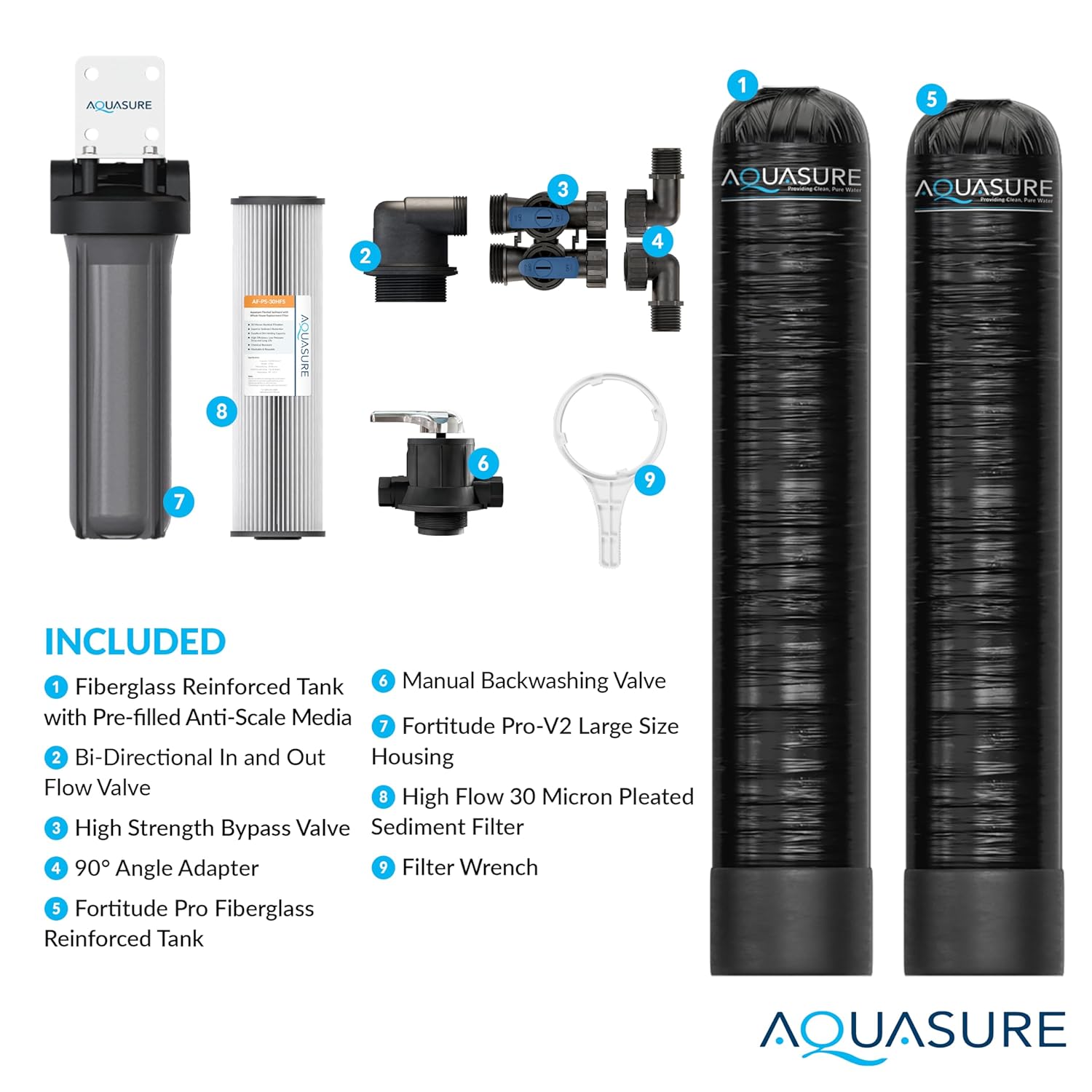 Aquasure Serene Series 10 GPM Whole House Salt-Free Conditioning Descaler Bundle with KDF/GAC Water Treatment System and Pleated Sediment Pre-Filter, for 1-3 Bathrooms | Removes 99% of Contaminants
