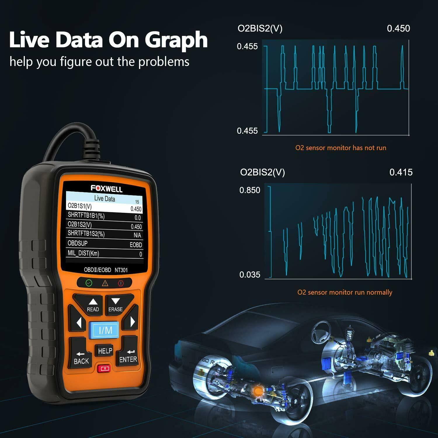 Foxwell NT301 OBD2 Scanner Professional Mechanic OBDII Diagnostic Code Reader