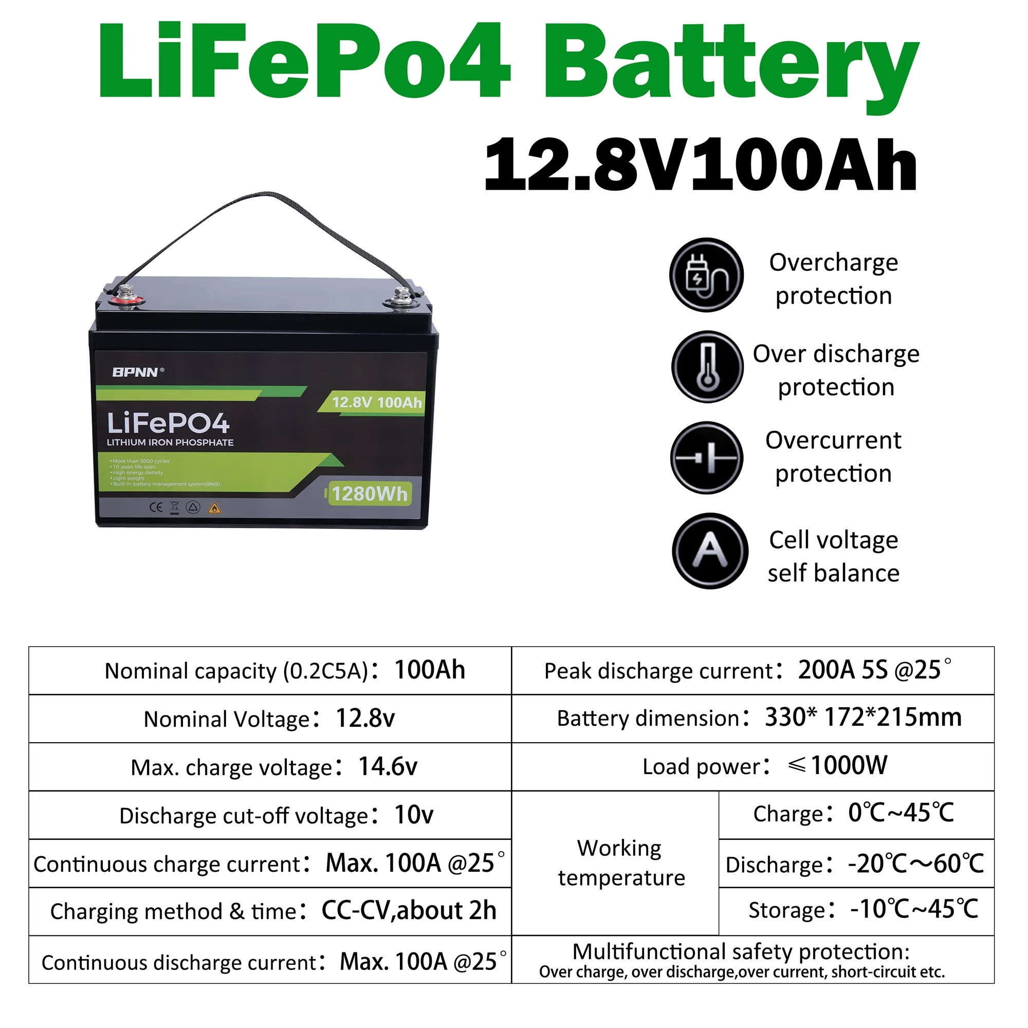 12V LiFePo4 Battery 12V 100AH Lithium Iron Battery 4000+ Cycles for RV Off-grid Home Back-up Solar
