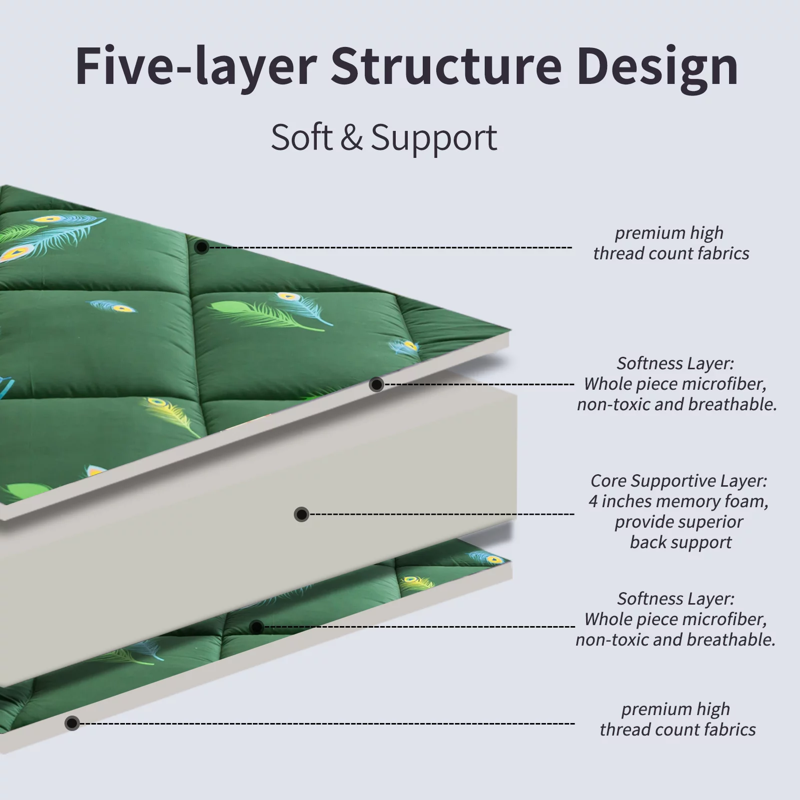 Extra Thick Futon Floor Mattress, Padded Japanese Folding Roll Up Mattress Sleeping Pad, Foldable Camping Portable Mattress Shikibuton