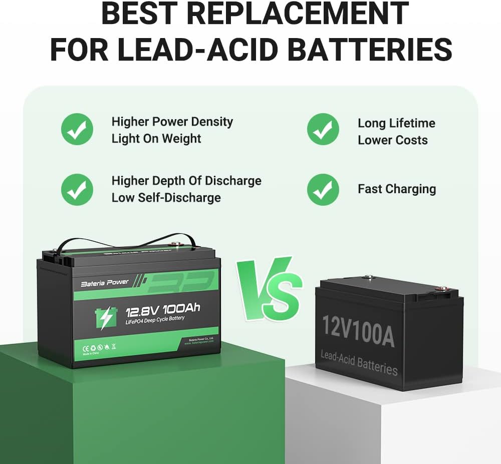 12V 100Ah LiFePO4 Deep Cycle Lithium Battery, Bateria power Rechargeable and ​Built-in BMS, Drop-in Replacement Suit for RV, Solar Power System, Marine, Home Storage, and Outdoor Camping