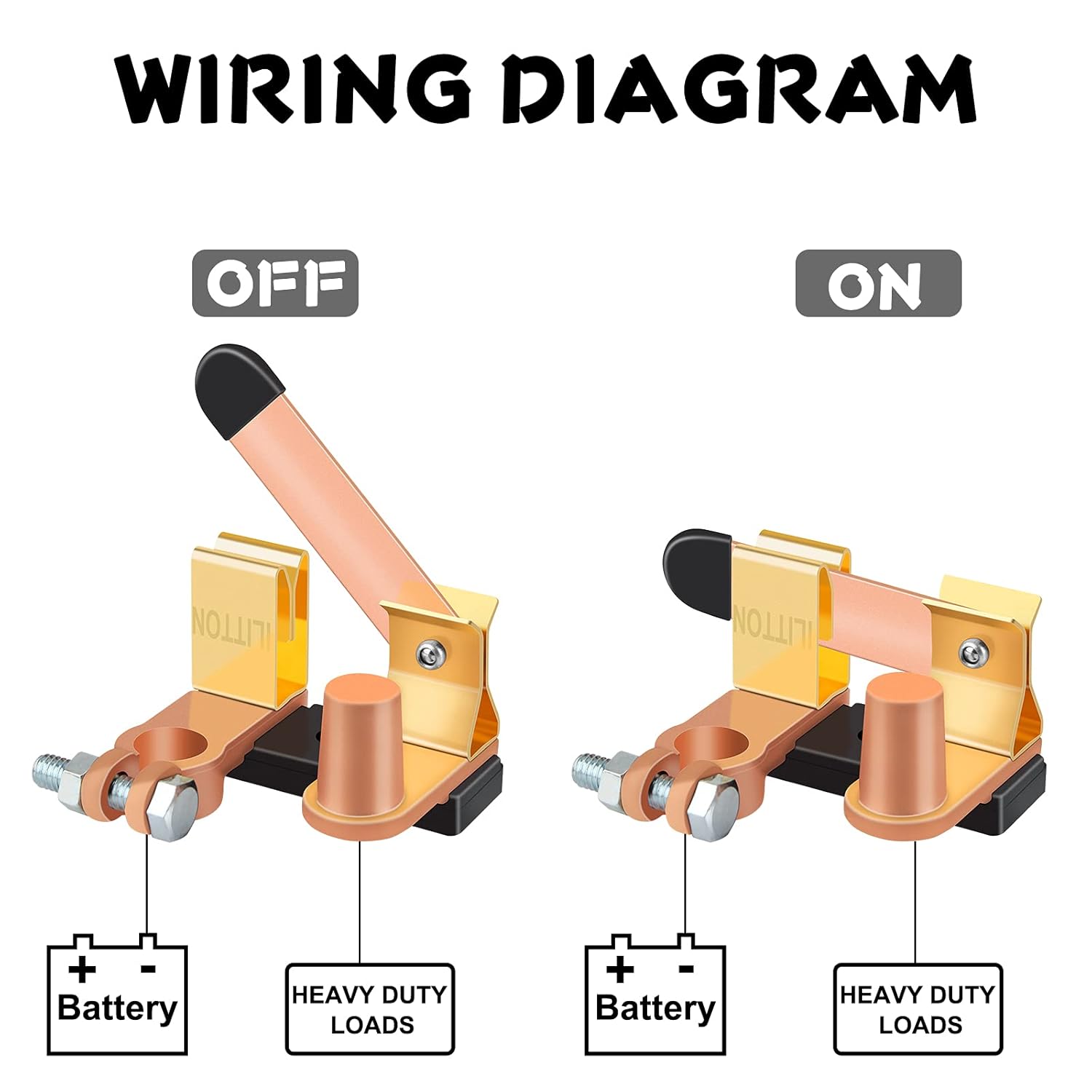 I LITTON Top Post Battery Disconnect Switch, 12V-24V Solid Brass Knife Blade Master Switch, Power Cutoff Shuoff Switch Kill Switch for Truck Vehicle Marine Car Boat RV ATV (Negative)