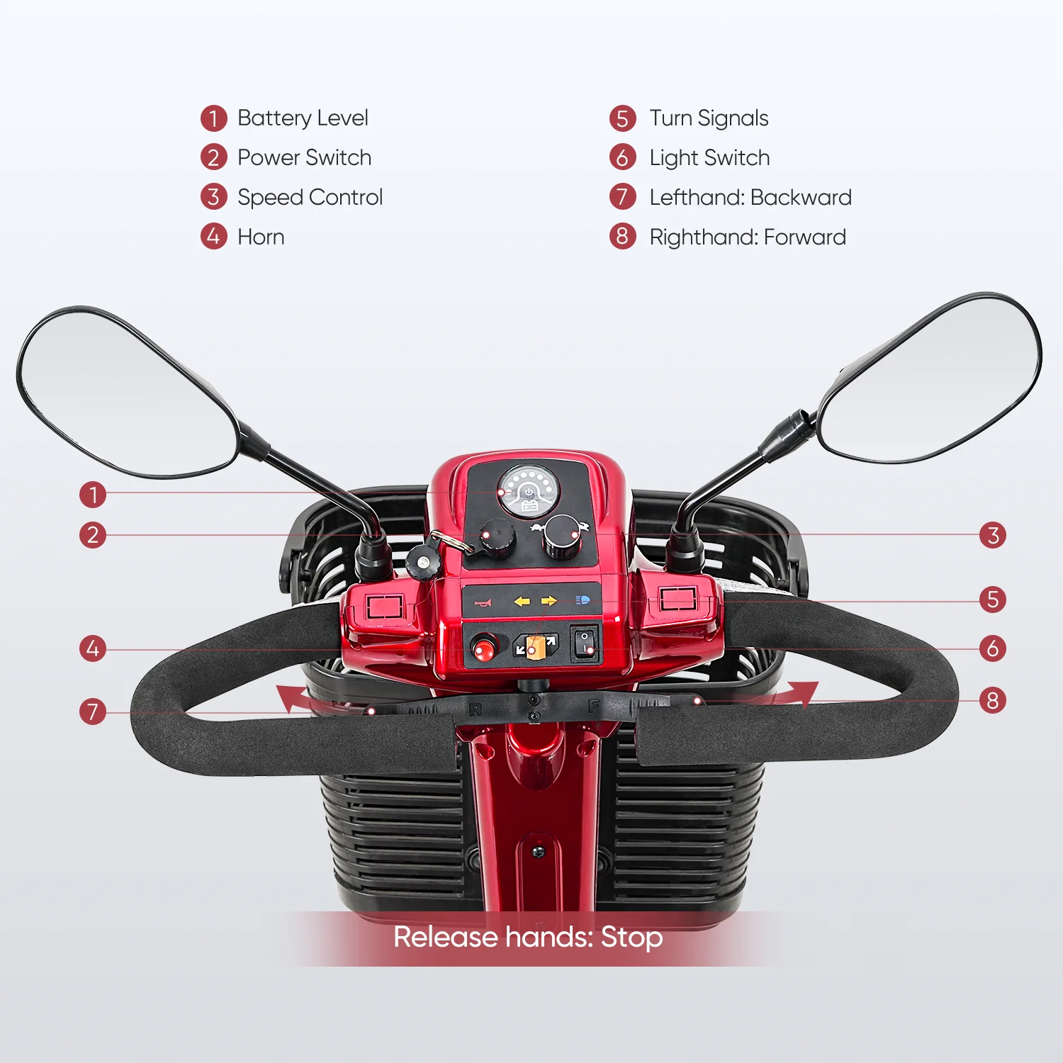 4 Wheel Electric Powered Mobility Scooter for Seniors,Gift for Elderly, Red - Curated Treasures Market