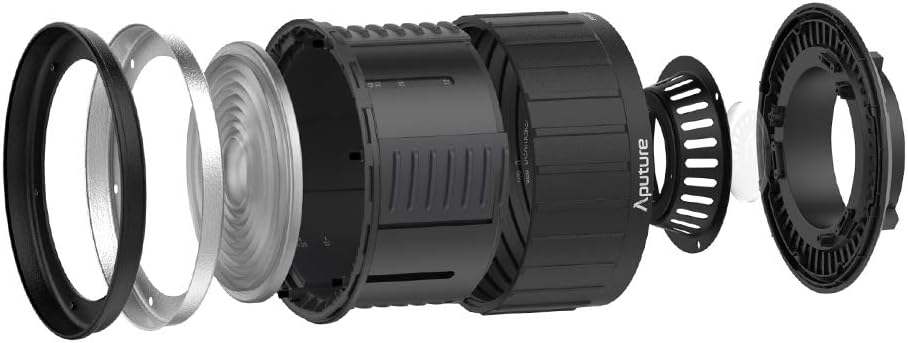 Aputure Fresnel 2X, Aputure Fresnel ii 2 Lens Mount for Aputure 300D Mark II,120D Mark 2, 300D,120D and Other Bowen-S Mount Continuous Lights Lens