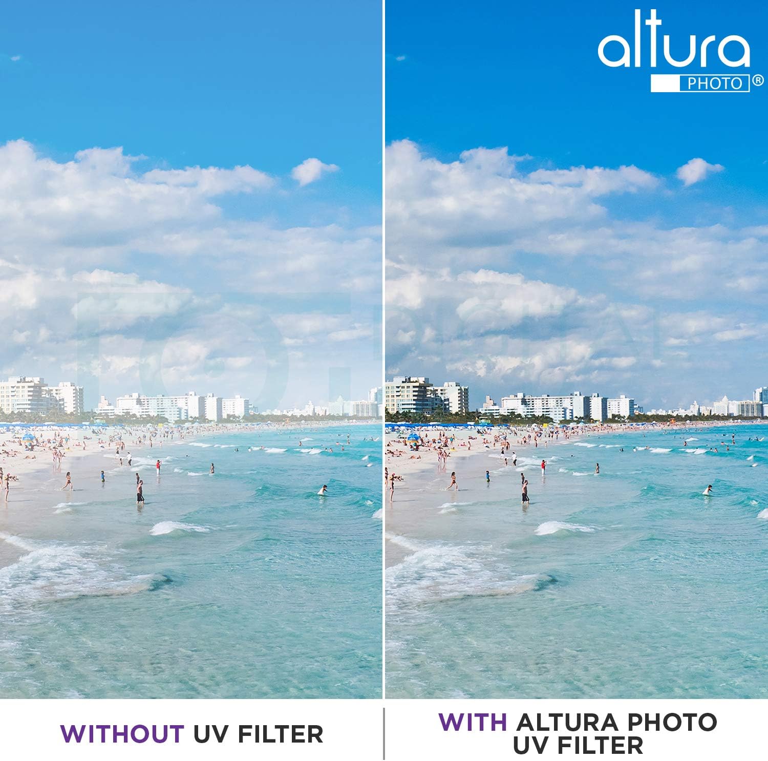 95MM Lens Filter Kit by Altura Photo, Includes 95MM ND Filter, 95MM CPL Filter, 95MM UV Filter, (UV, Polarizer Filter, Neutral Density ND4) for Camera Lens w 95MM Filter + Lens Filter Case