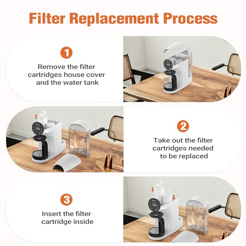 Ecoviva Replacement RO Filter Catridge for Countertop Reverse Osmosis System WP-RO-200G