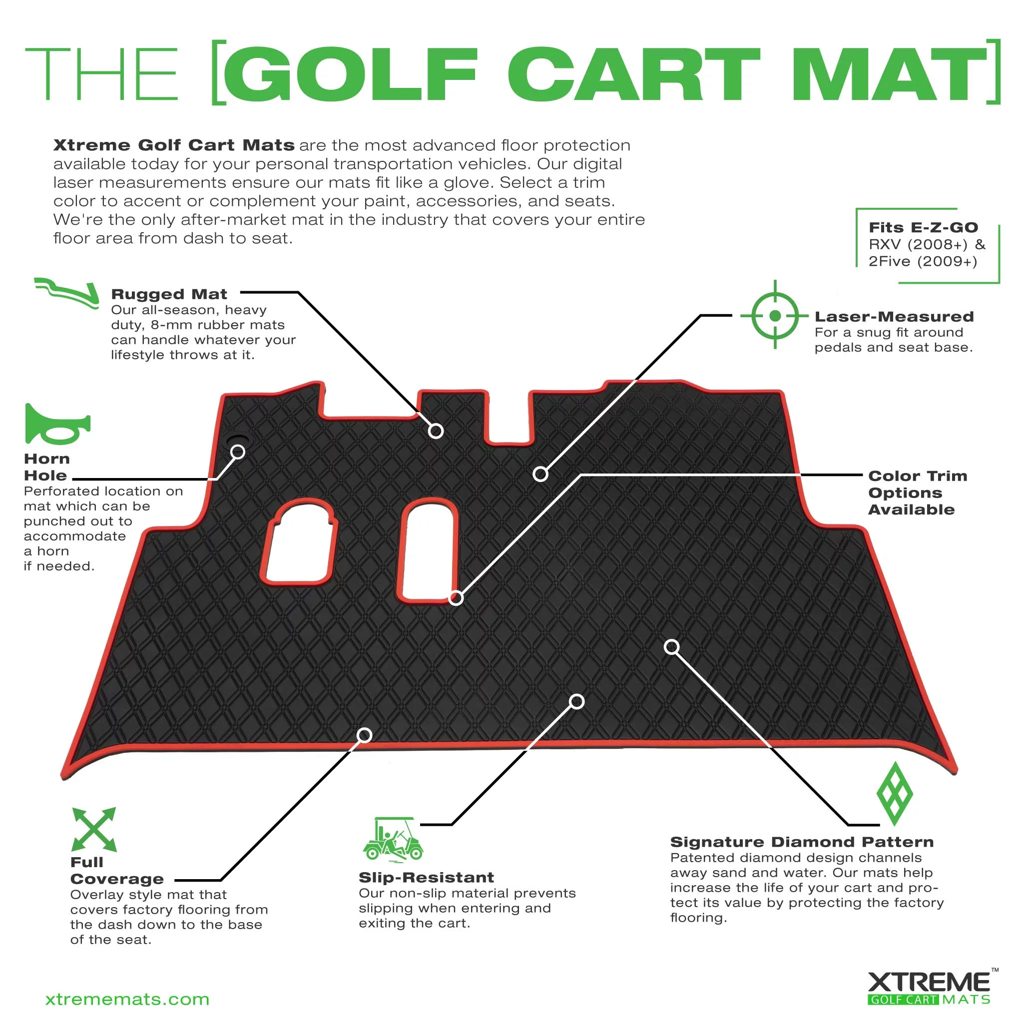 Xtreme Mats EZGO RXV Golf Cart Mat, Full Coverage Golf Cart Floor Liner Mat - Only Fits EZGO RXV (2008-2022) & 2Five (2009+) - Black with Blue Trim