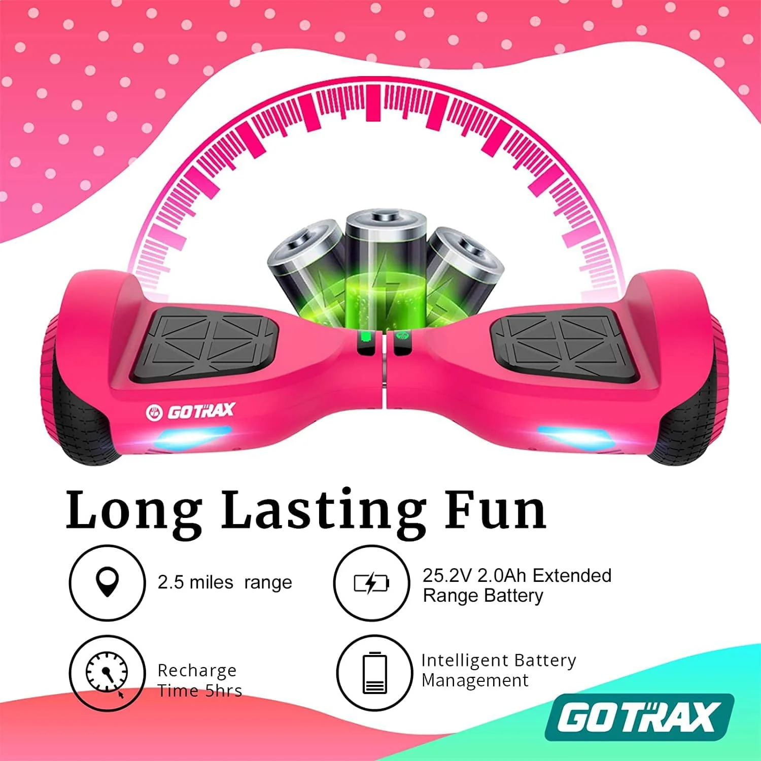 Gotrax Edge Hoverboard for Kids Adults, 6.5 Tires 6.2mph & 2.5 Miles Self Balancing Scooter, Black
