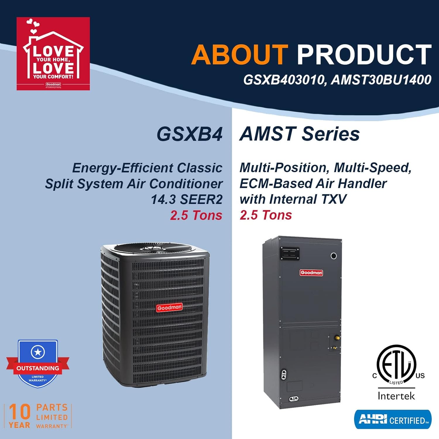 Goodman 2.5 Ton 14.3 SEER2 Energy-Efficient Single Stage Split System Air Conditioner GSXB403010 and Multi-Positional Multi-Speed Air Handler AMST30BU1400 with Internal TXV