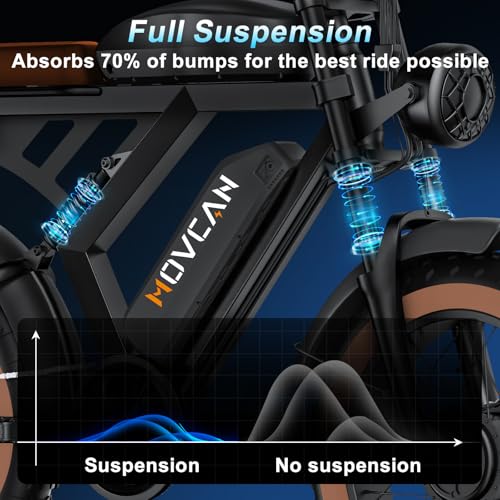 MOVCAN V30 Series Electric Bike for Adults 3000W/1500W/1000W Motor 20" Fat Tire Ebike,37.5MPH/32MPH/28MPH 120/70 Miles,48V 20Ah/31.2/15.6 AH Battery Hydraulic Disc Brake Electric Motorcycle Bike