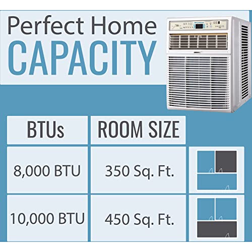 Keystone Slider Casement Window-Wall Air Conditioner and Dehumidifier with 4-Way Air Direction Control