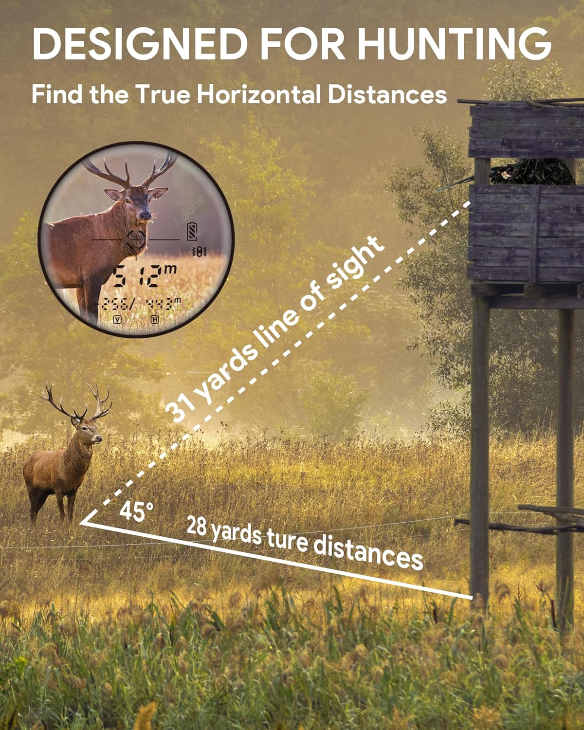 Hunting Rangefinder, Heartgon 1200 Yards Rechargeable Rangefinder for Hunting, 6X Magnification, High-Precision Continuous Scan/Distance/Angle/Speed Waterproof Bowhunting Rangefinder
