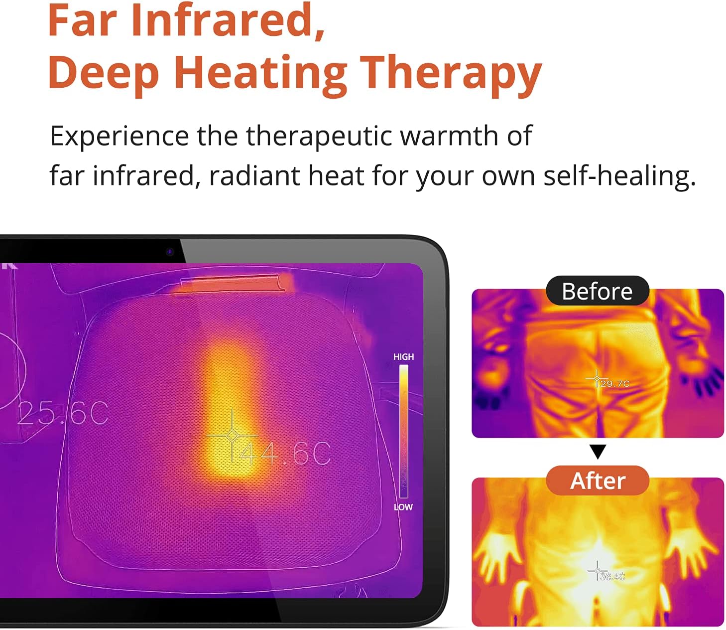 Healivo Sitz Bath Cushion –No Prep or Water Needed– Heated Donut Cushion for Hemorrhoid Care, Postpartum Recovery and Perineum Treatment - Far Infrared, Deep Heating Therapy