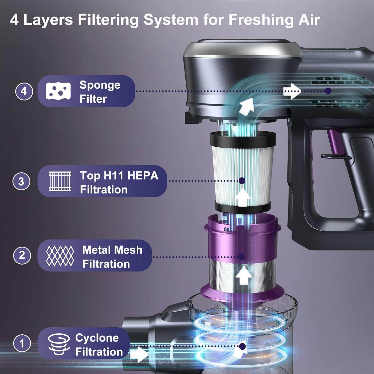 Cordless Vacuum Cleaner, Lubluelu Cordless Stick Vacuum with 25Kpa Powerful Suction, 50min Runtime, Detachable Battery, Self-Standing 6 in 1 Lightweight Vacuum for Hard Floor, Carpet, Pet Hair