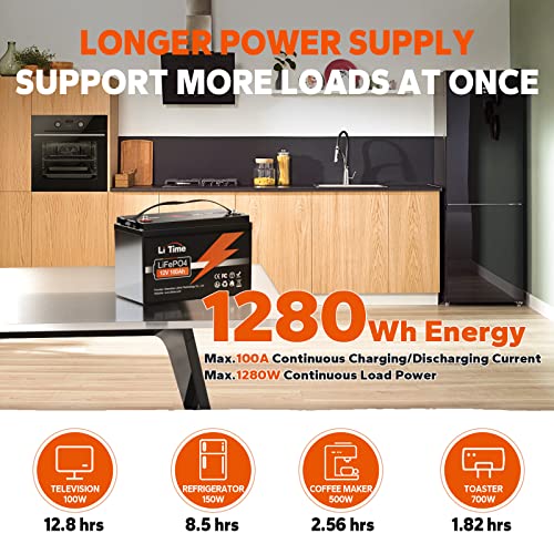 LiTime 12V 100Ah LiFePO4 Battery BCI Group 31 Lithium Battery Built-in 100A BMS, Up to 15000 Deep Cycles, Perfect for RV, Marine, Home Energy Storage